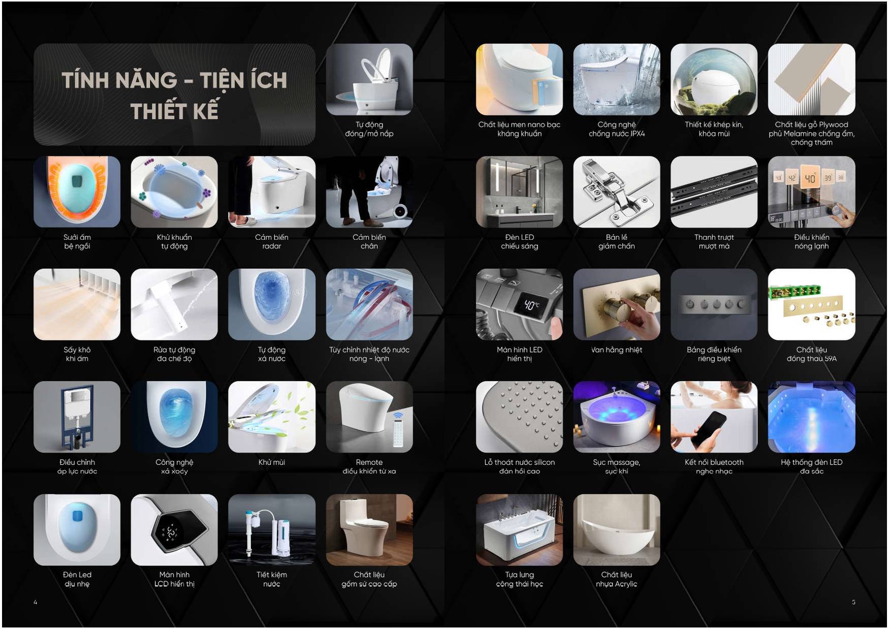 Bảng giá và Catalogue Thiết bị vệ sinh thông minh ENIC /Page 2